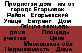 Продается дом 2 км от города Егорьевск › Район ­ Егорьевский › Улица ­ Батраки › Дом ­ 70 › Общая площадь дома ­ 70 › Площадь участка ­ 1 400 › Цена ­ 3 500 000 - Московская обл. Недвижимость » Дома, коттеджи, дачи продажа   